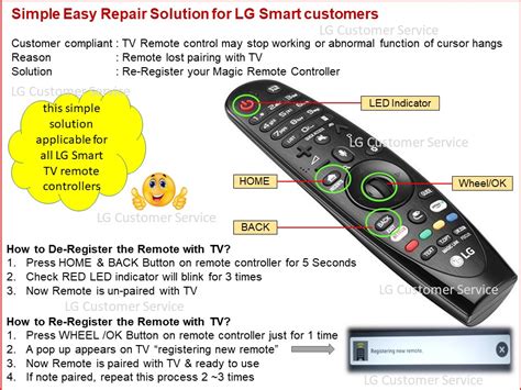 How to pair lg magic remote control